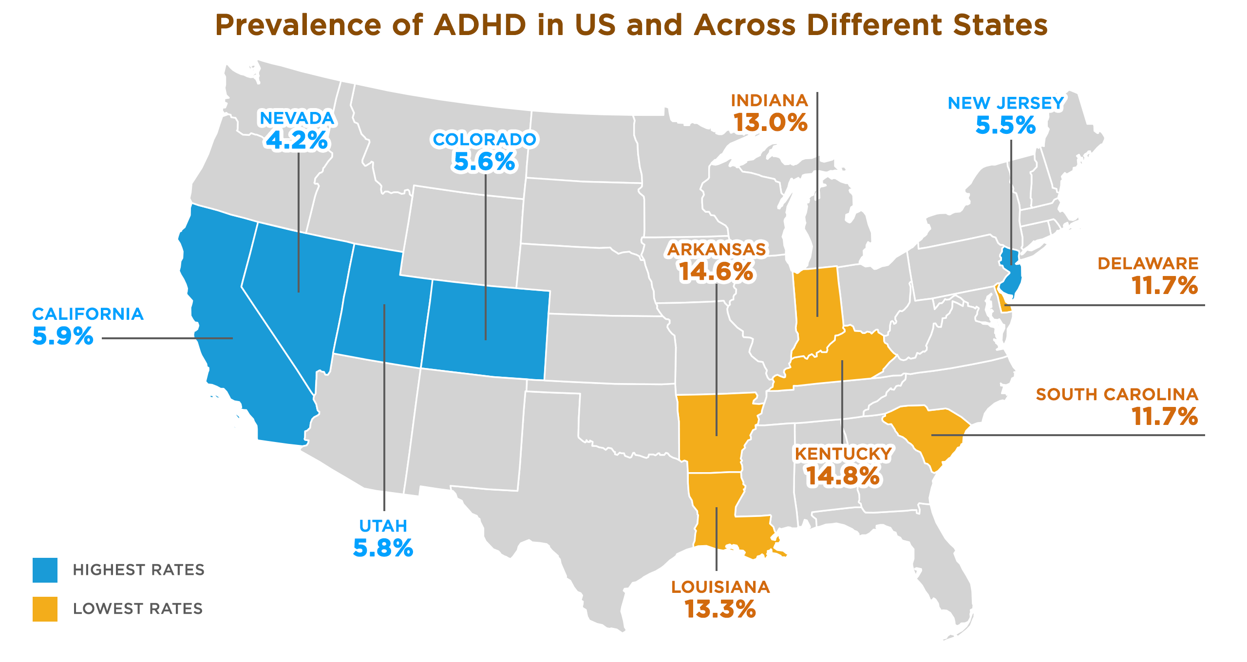 Prevalence of ADHD in US and Across Different States